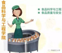 0位传授进入ESI世界前1%科学家行列&hellip;